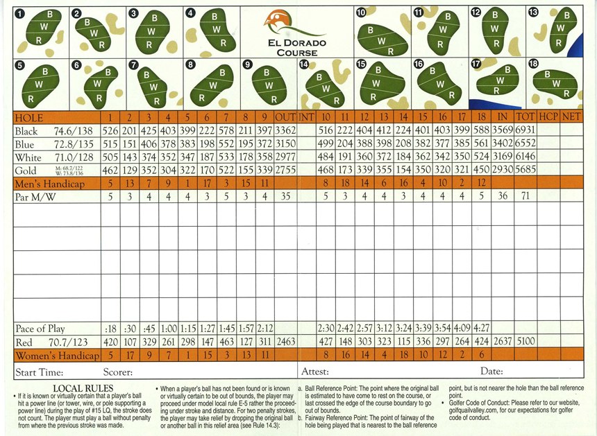 quailvalley2 scorecard