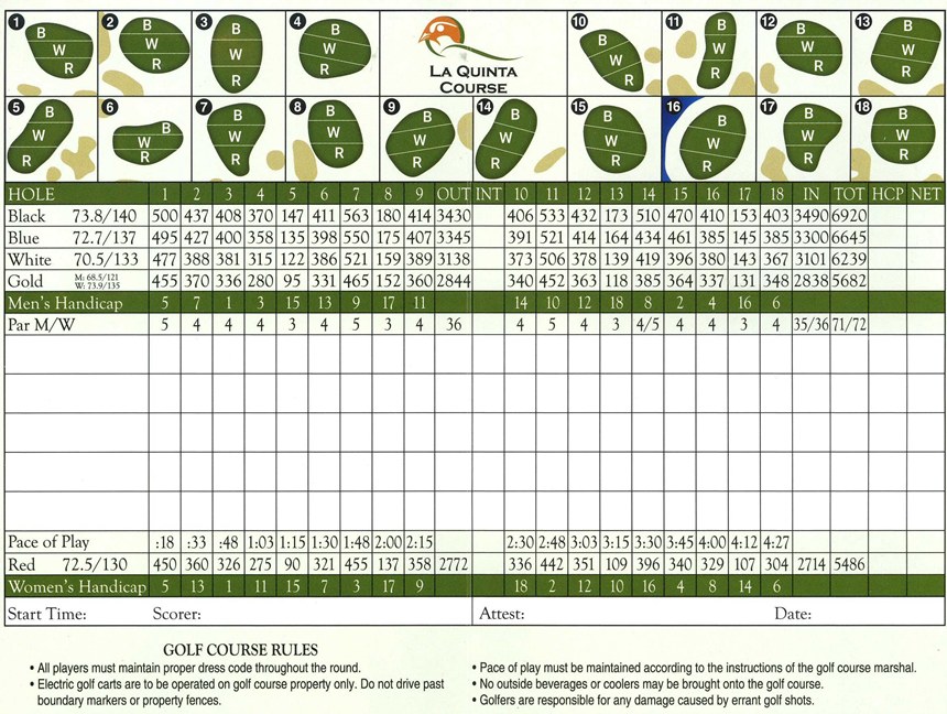 quailvalley scorecard