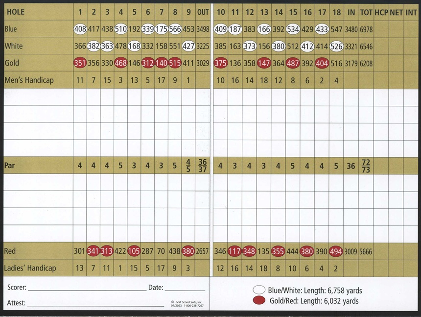 willowfork scorecard